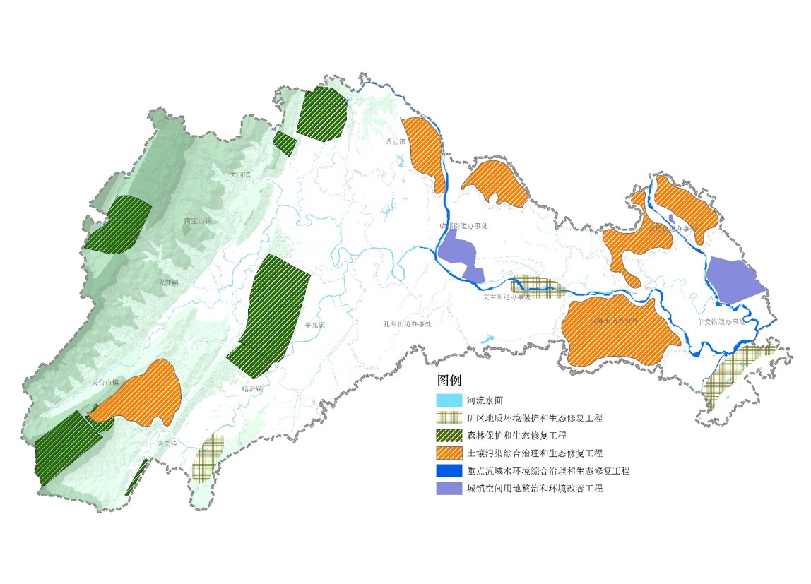 四川省邛崍市國土空間總體規(guī)劃
